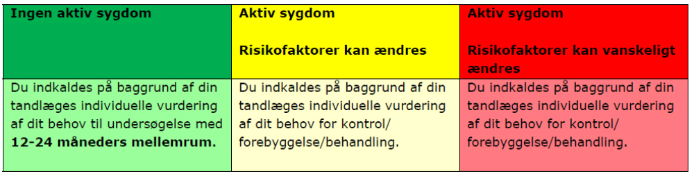 patient kigger på tandimplantat